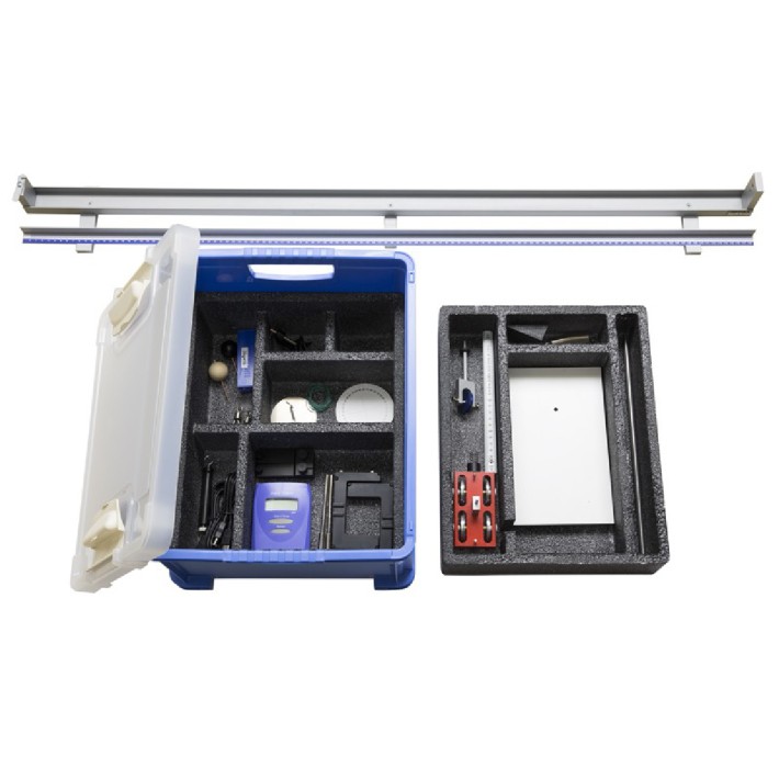 Kit Advanced: la Dinamica