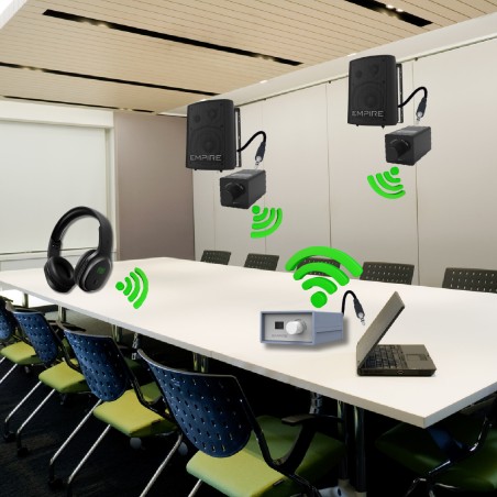 Trasmettitore + Ricevitore per impianti audio Wireless e per Sistema Empire Silent Lab