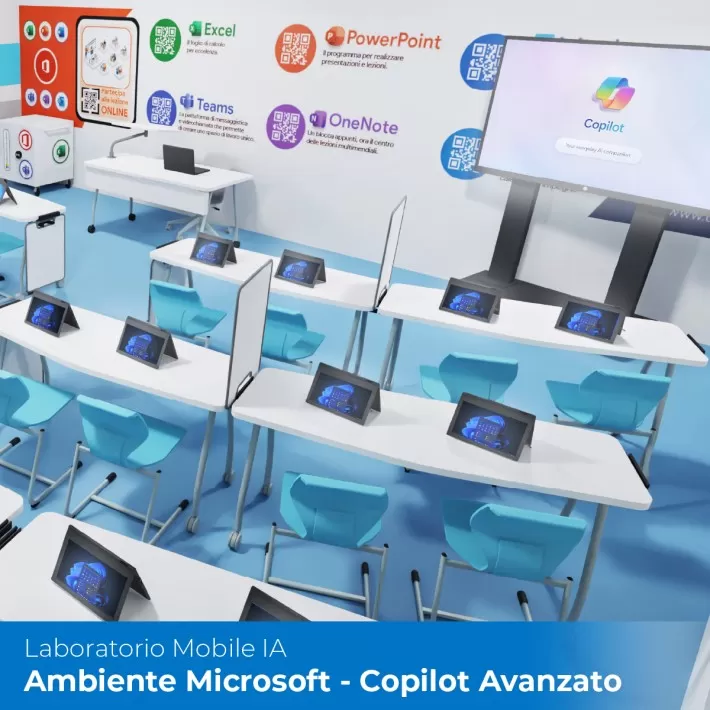 Laboratorio Mobile di AI Microsoft Copilot...