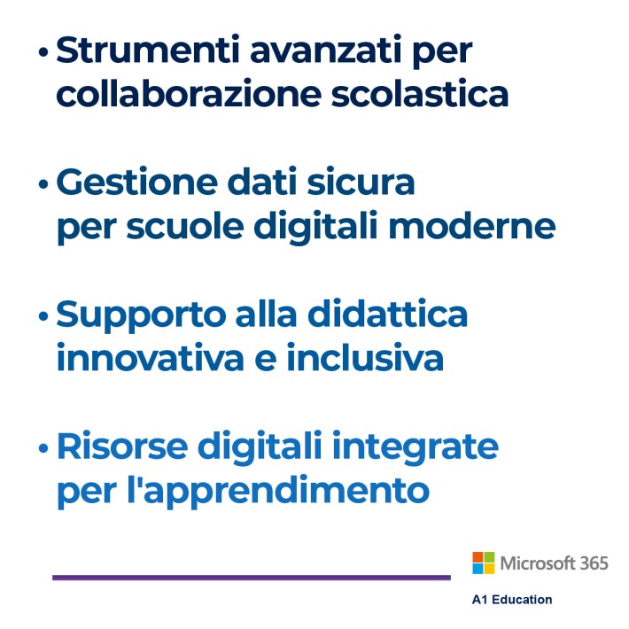 Microsoft 365 A1 For Device Faculty - 6 Anni -...