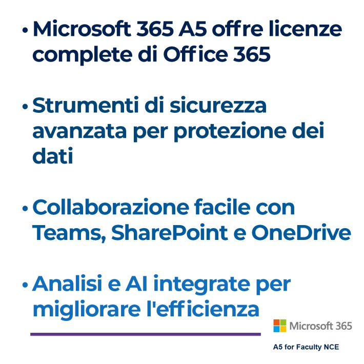Microsoft 365 A5 for faculty NCE - 1 licenza...