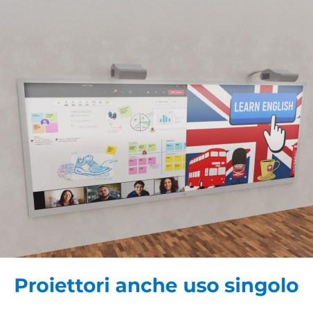 Parete Immersiva Interattiva Doppia - Licenze 5 ANNI e MediaServer PRO - Installazione...