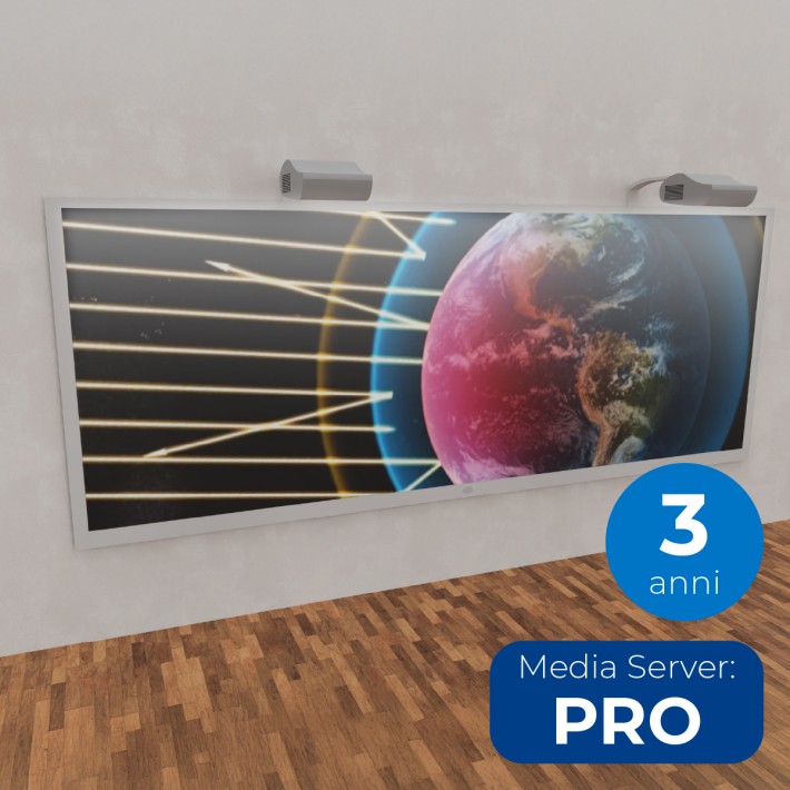 Parete Immersiva Interattiva Doppia - Licenze 3...